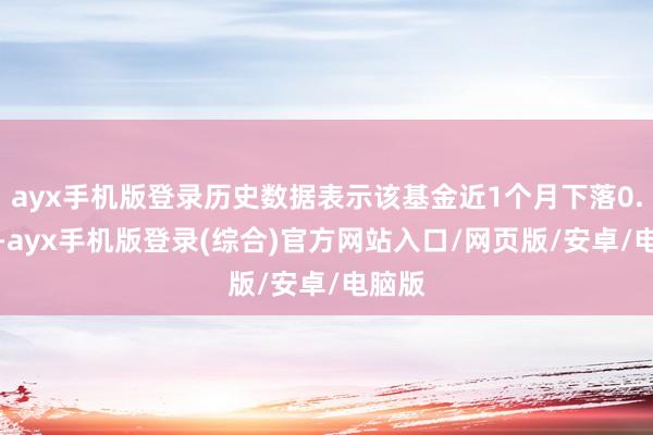 ayx手机版登录历史数据表示该基金近1个月下落0.33%-ayx手机版登录(综合)官方网站入口/网页版/安卓/电脑版