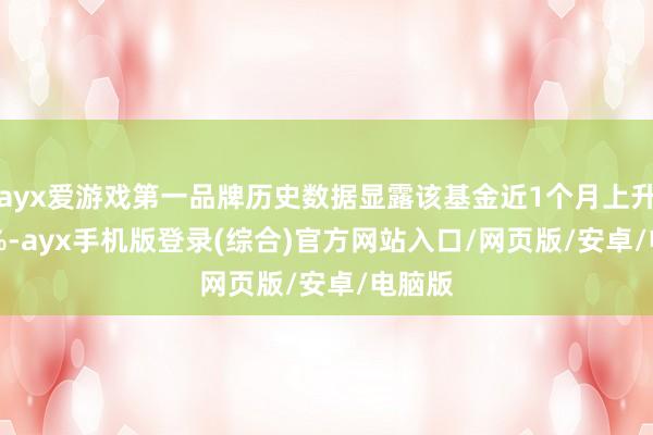 ayx爱游戏第一品牌历史数据显露该基金近1个月上升6.97%-ayx手机版登录(综合)官方网站入口/网页版/安卓/电脑版